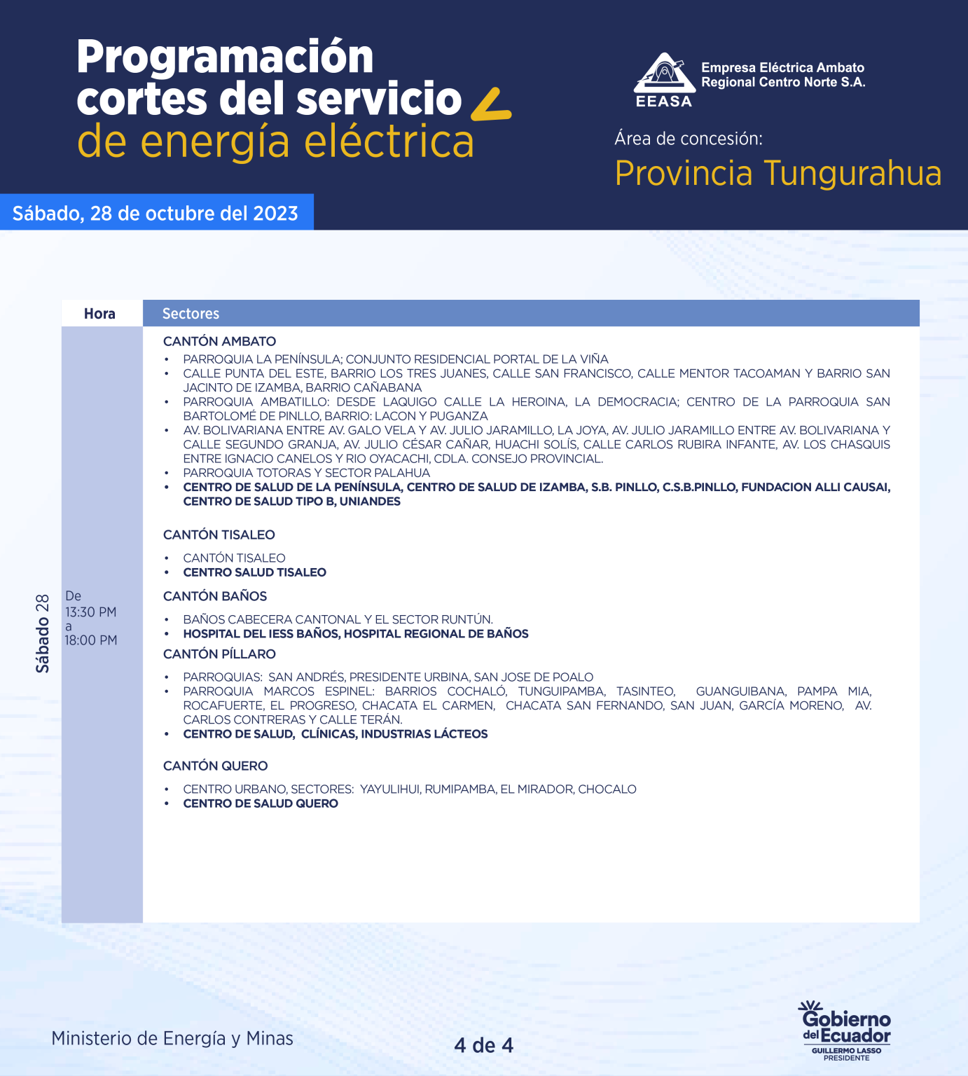 Horarios de cortes de agua en Ambato